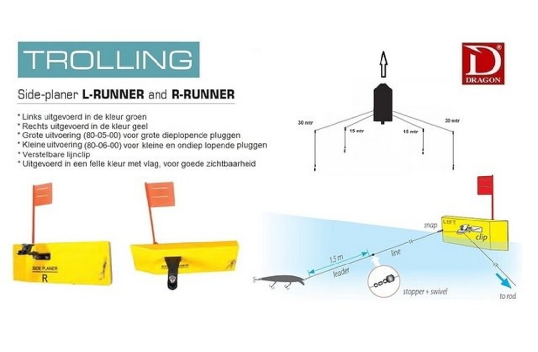 S-RUNNER SIDE PLANNER MEDIUM LEFT