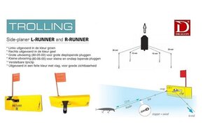 S-RUNNER SIDE PLANNER MEDIUM LEFT
