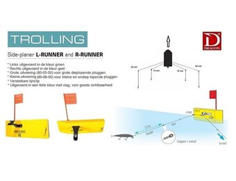 S-RUNNER SIDE PLANNER MEDIUM LEFT