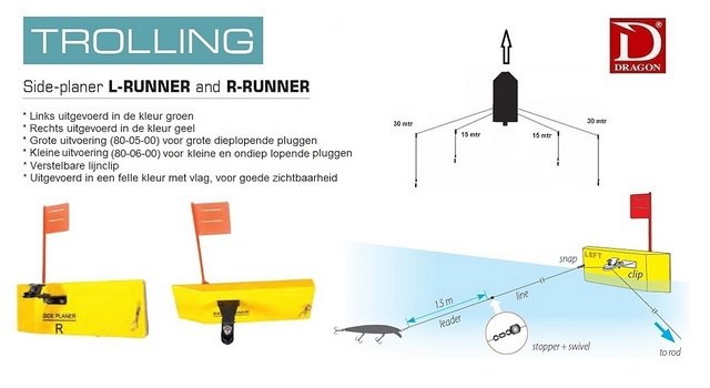 S-RUNNER SIDE PLANNER MEDIUM LEFT