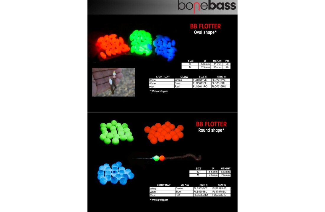 SPHERE SHAPE RED 5.5MM