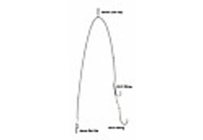 GEMINI CLIP DOWN PULLEY PENNEL READY RIG