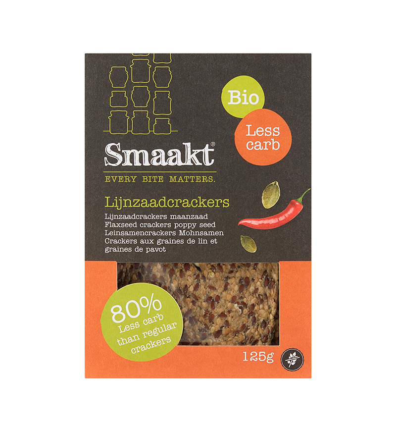 Koolhydraatarme lijnzaad crackers maanzaad bio