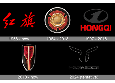 HONGQI
