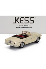 Alfa Romeo by Ghia Alfa Romeo 1900SS sn01959 Ghia Aigle open cabriolet(1955)gold metallic