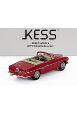 Alfa Romeo by Ghia Alfa Romeo 1900SS sn01959 Ghia Aigle open cabriolet(1955)red