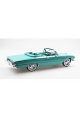 Buick Buick LeSabre 2-doors cabriolet(1961)open roof(Turqoise/white)