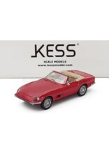 Intermeccanica Intermeccanica Italia Spider(open)1965(red)