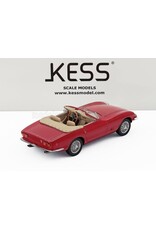 Intermeccanica Intermeccanica Italia Spider(open)1965(red)