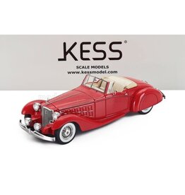 Packard by Byliff Packard Bayliff 1107 open Roadster(1949)red