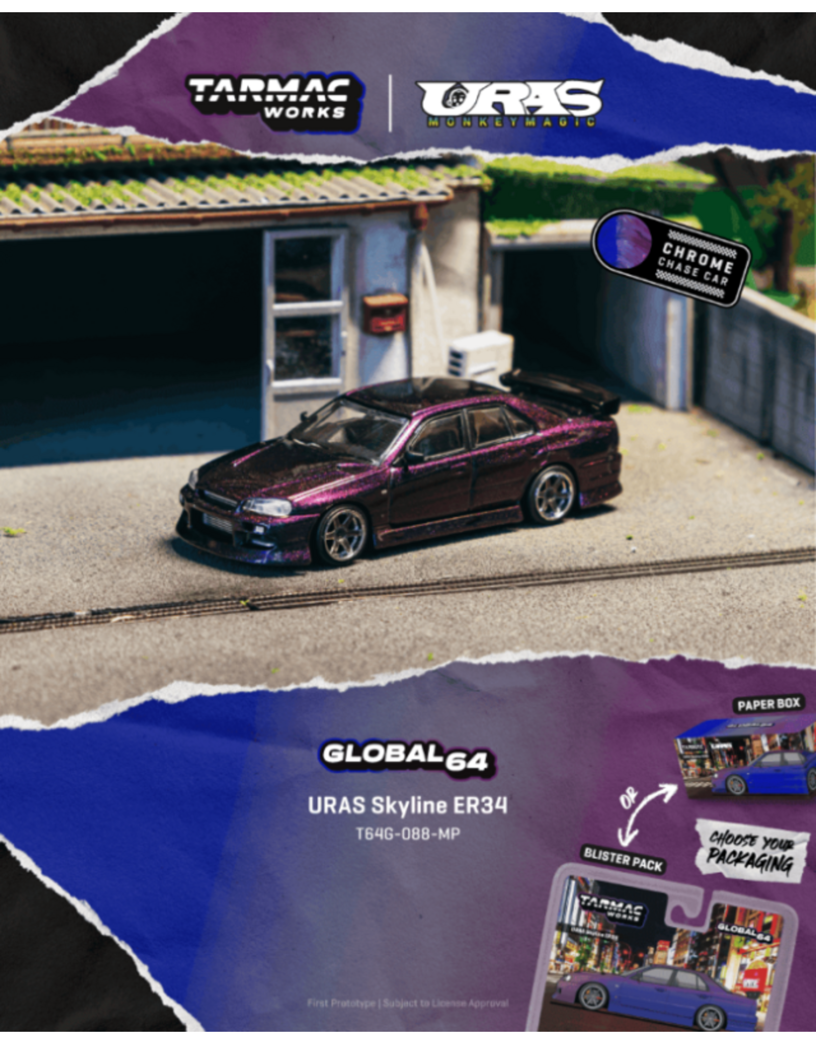 Nissan Nissan Skyline GTR(ER34)2025(Uras midnight purple)