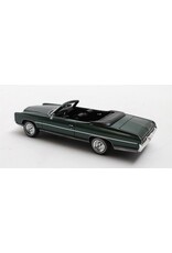 Chevrolet Chevrolet Impala convertible(1971)Green