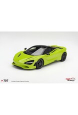 McLaren McLaren 750S(lime green)2024