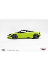 McLaren McLaren 750S(lime green)2024