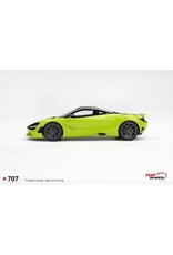 McLaren McLaren 750S(lime green)2024