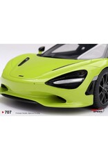 McLaren McLaren 750S(lime green)2024