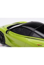 McLaren McLaren 750S(lime green)2024