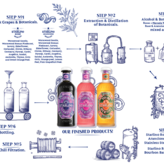 Hotel Starlino Spritz Giftpack