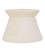 Pot Kulma