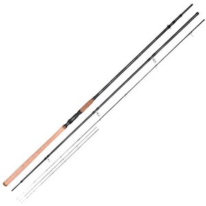 Identity Accelerate Feeder