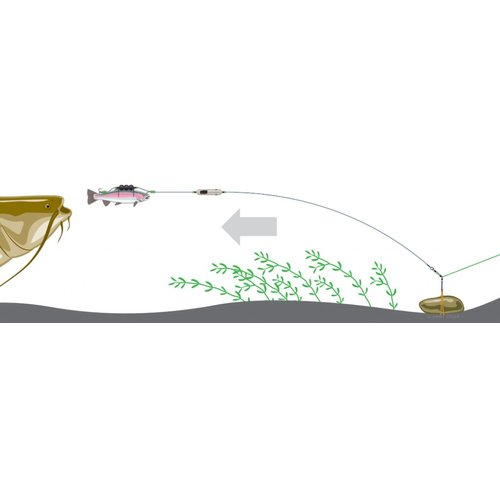 Adjusta Profi River Rig - Deadbait Mad Cat Adjusta Profi River Rig - Deadbait