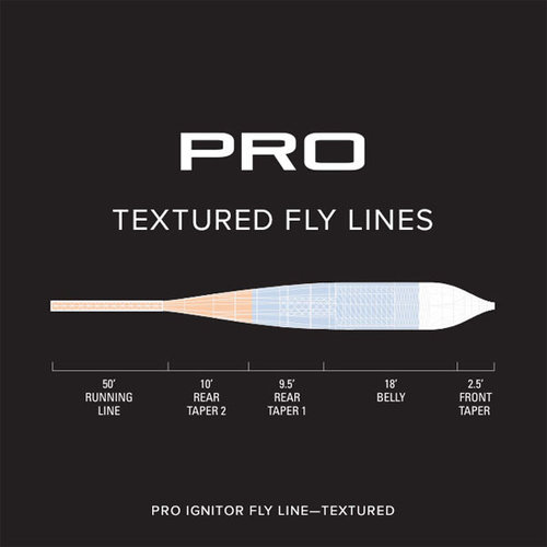 Orvis Pro Ignitor Lines - Textured