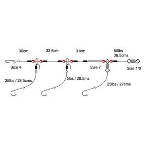 Tronixpro 3 Hook Clipped Rig 3 Hook Clipped Rig