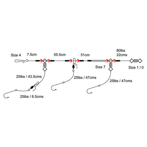 Tronixpro 3 Hook Loop Rigs