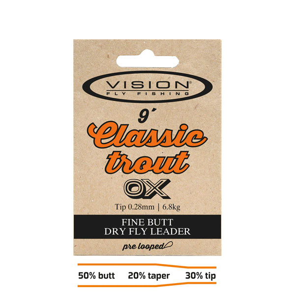 Vision Classic Trout Leader Fauna Hengelsport