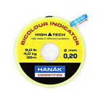 Hanak Competition Bicolour Indicator