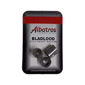 Bladlood