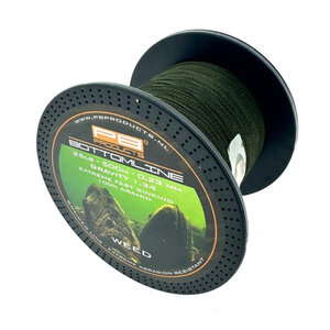 PB Products Bottom Line Bottom Line