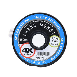 Nano Mono Tippet