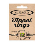Vision Tippet Rings