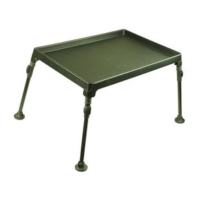 FOX Session Table Session Table