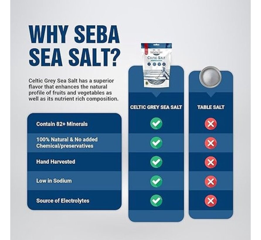 Keltisch Zeezout Grijs, Gedroogd & Grof 1 kg