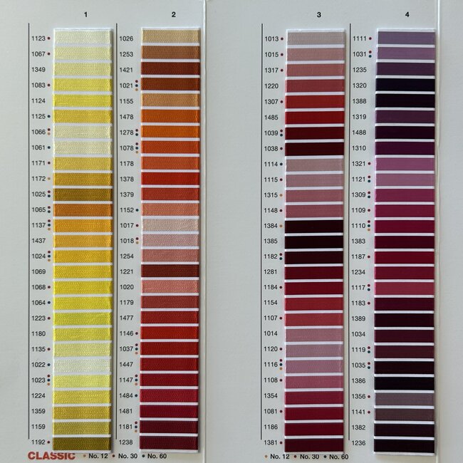 Madeira classic - borduurgaren 1000 m