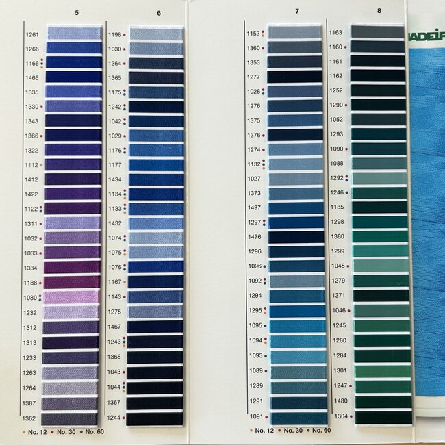 Madeira classic - borduurgaren 1000 m