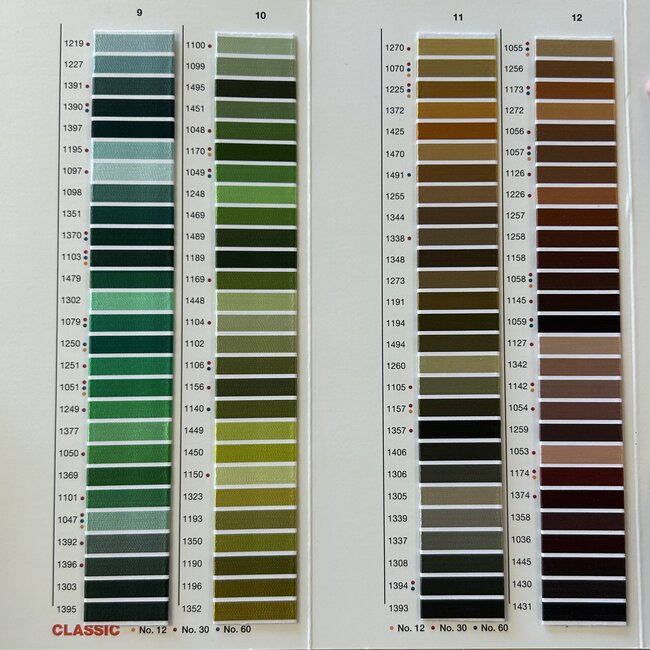 Madeira classic - borduurgaren 1000 m