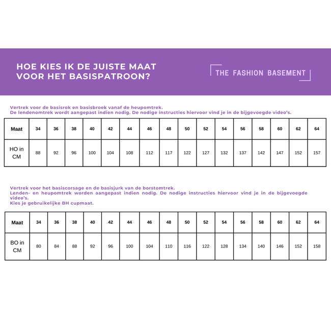 The Fashion Basement - Basisjurk