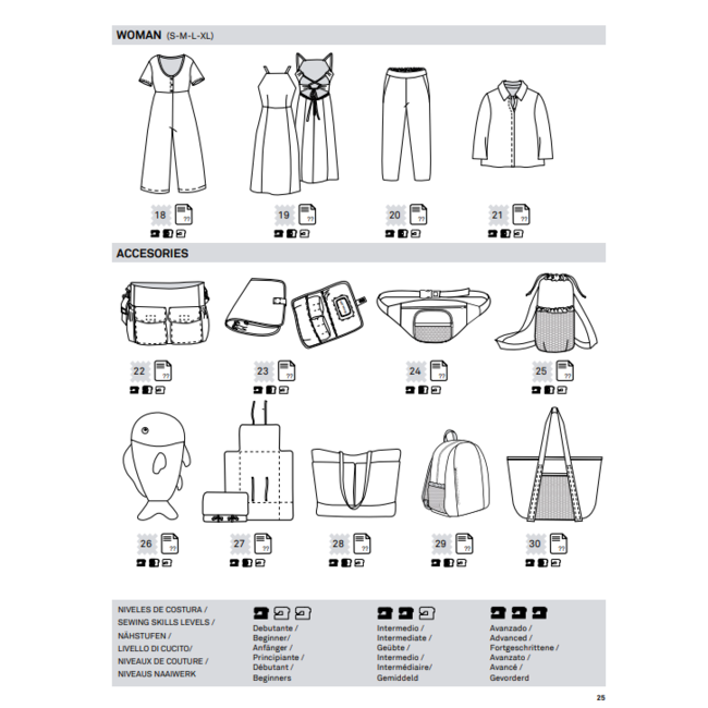 Magazine Travel Postcards - Katia