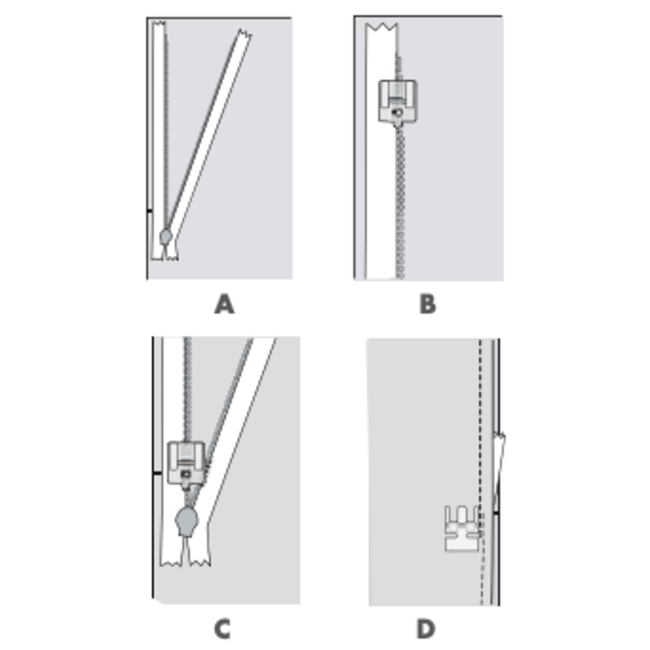 Pfaff - blinde ritsvoet