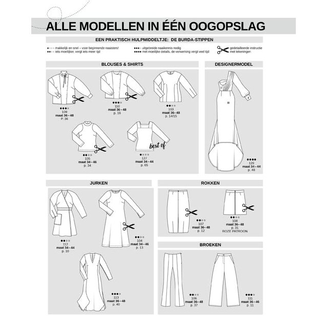 Burda style - 1/2026