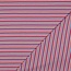Candy stripe - katoentricot