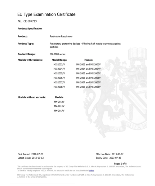 MX-2005 FFP2 mondmasker zonder uitademventiel dus perfect in de bescherming tegen het Corona-virus