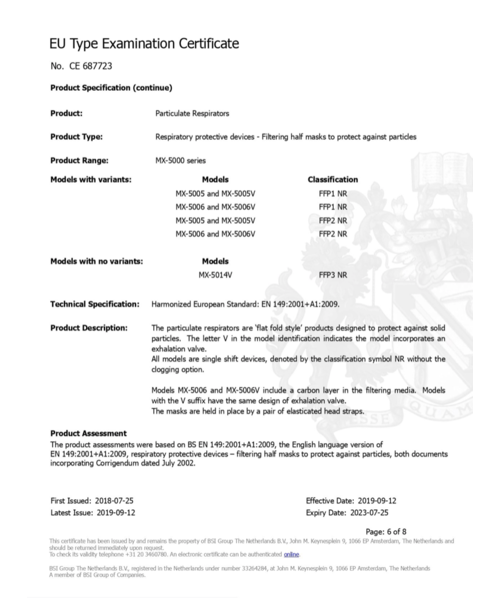 MX-2005 FFP2 mondmasker zonder uitademventiel dus perfect in de bescherming tegen het Corona-virus