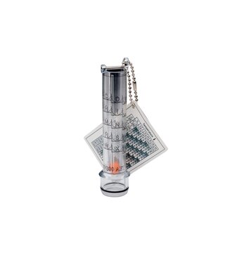 Versaflo TR-971 Durchflussanzeiger