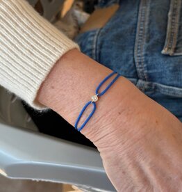 La Bolume My First Labolume Blue