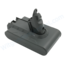 Dyson V6 / DC58 / DC59 / DC61 / DC62 accu 967810-21 alternatief