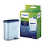 Philips Saeco AquaClean Waterfilter CA6903/10